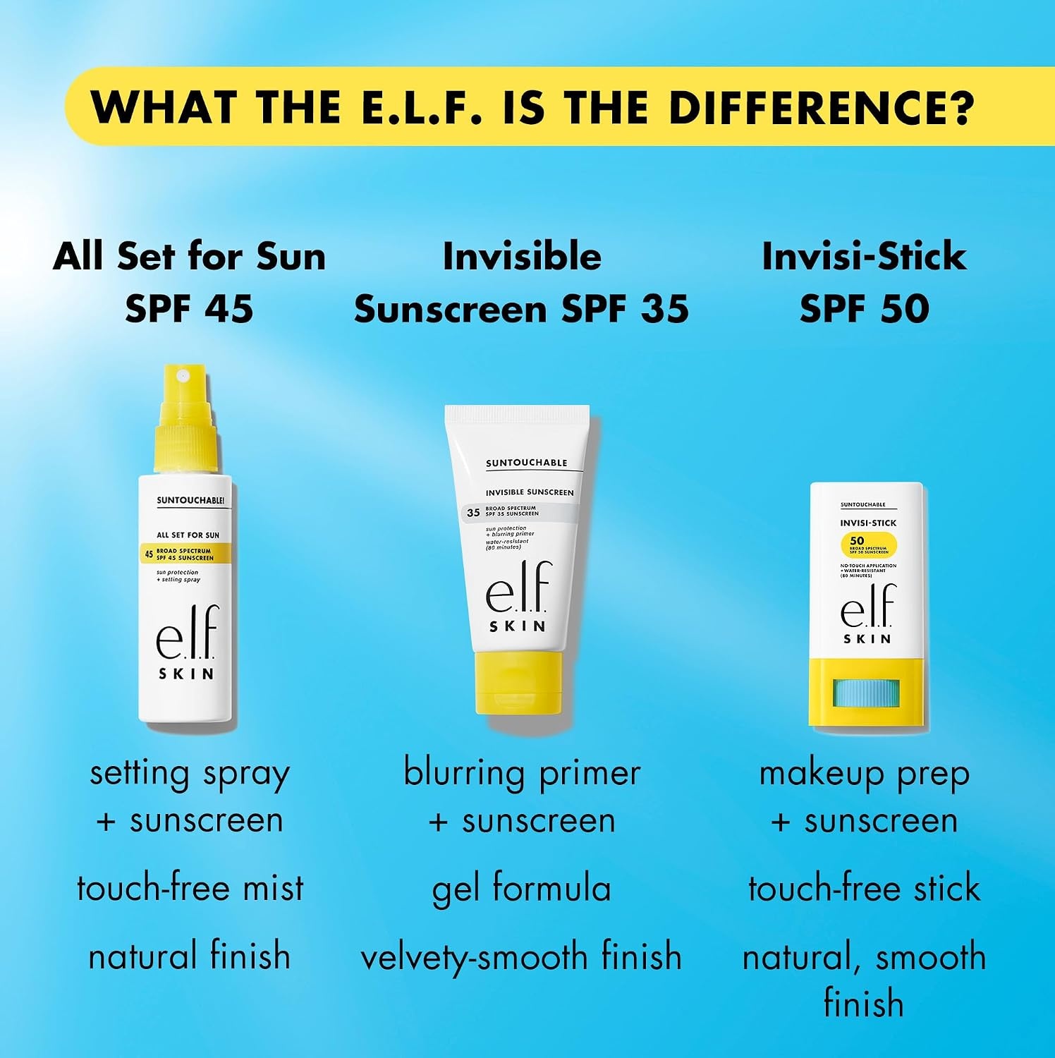 image:imageelf SKIN Suntouchable InvisiStick Face Sunscreen SPF 50 Clear Lightweight with Sunflower Seed Oil Vegan amp CrueltyFree063 Ounce Pack of 1