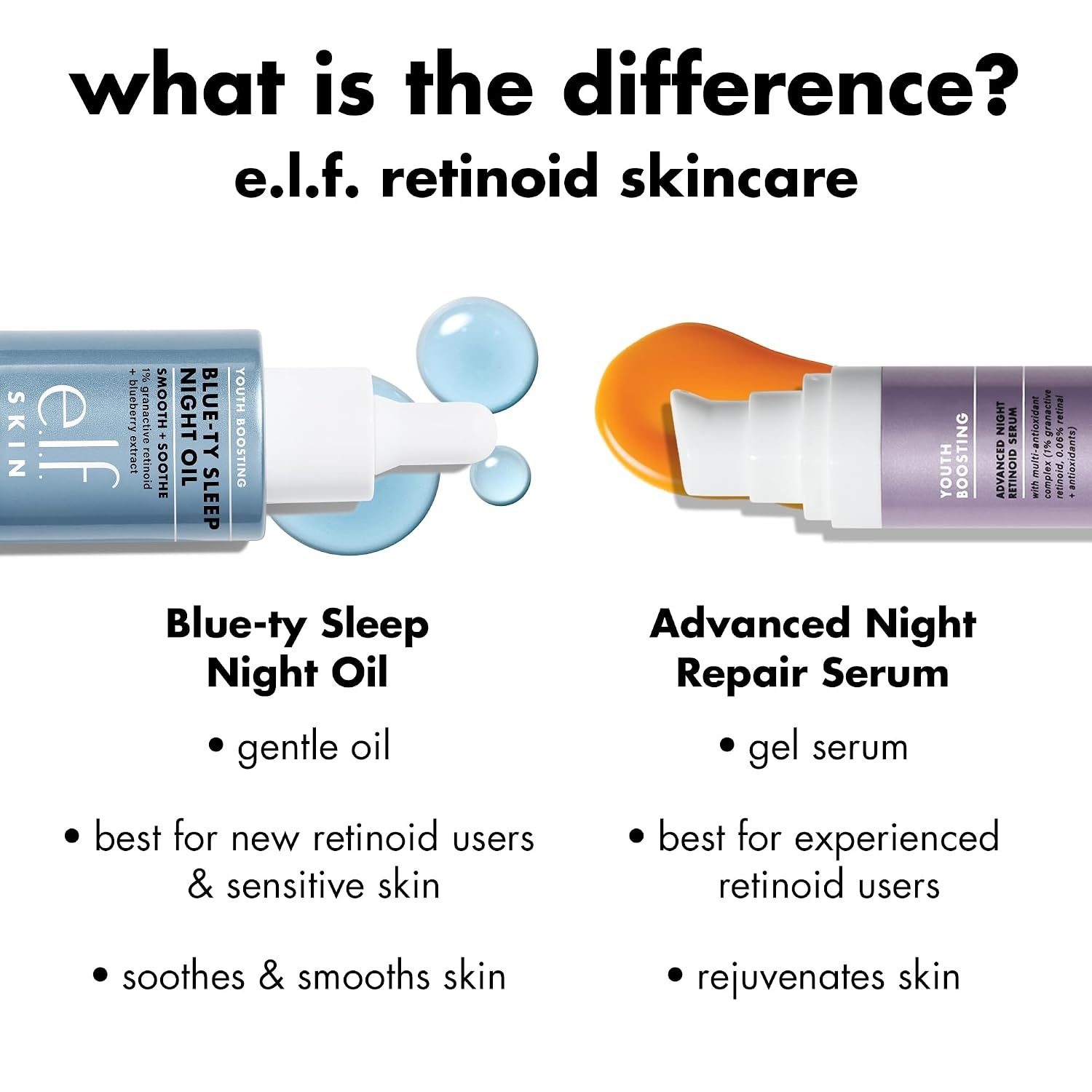 image:imageelf SKIN Youth Boosting Advanced Night Retinoid Serum