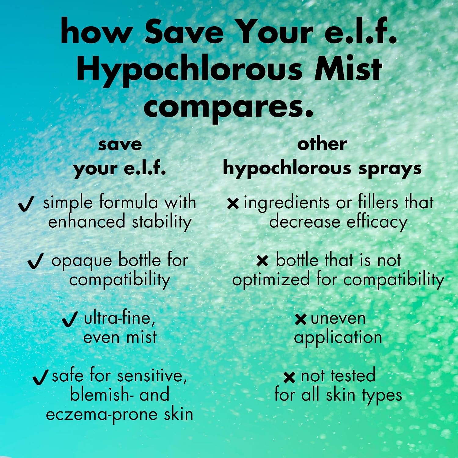 image:imageelf SKIN Save Your self Hypochlorous Mist